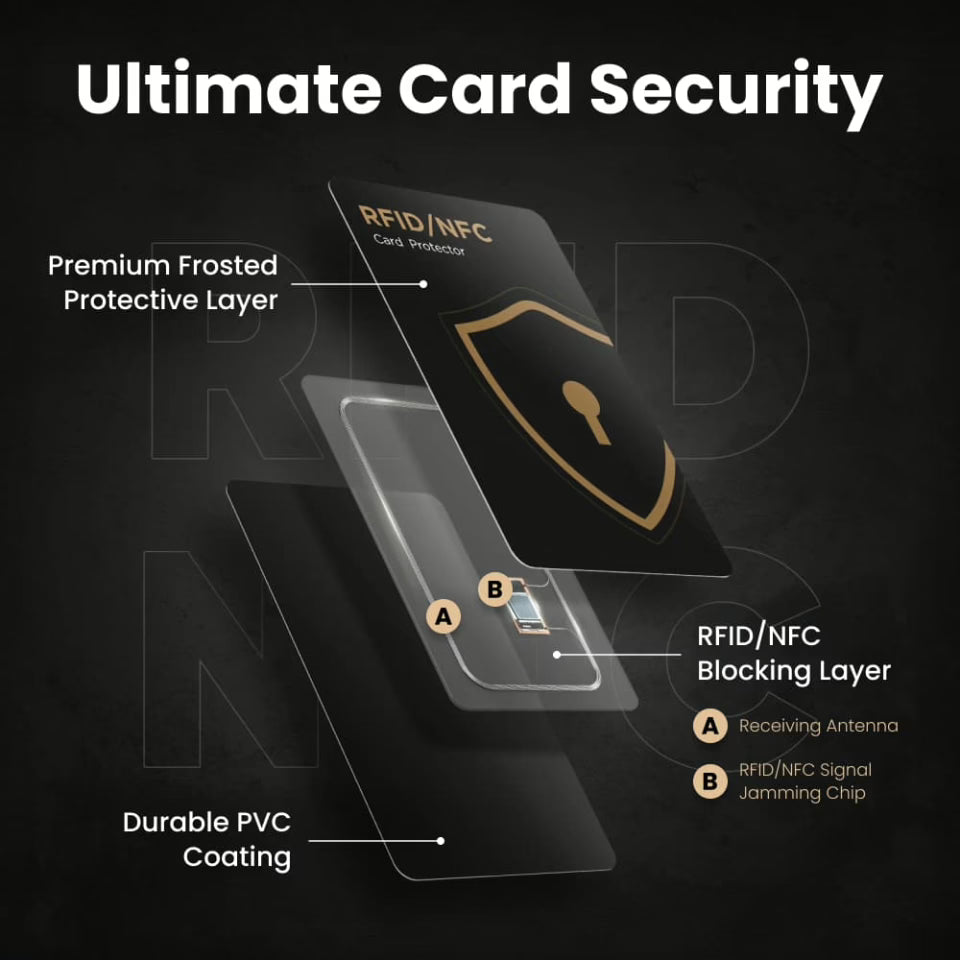 Secure Your Wallet from Digital Theft Today With Steadity