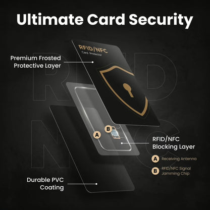 Secure Your Wallet from Digital Theft Today With Steadity
