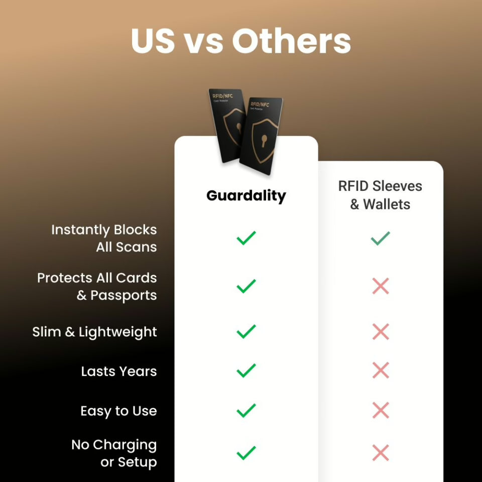 Secure Your Wallet from Digital Theft Today With Steadity