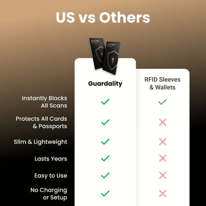 Secure Your Wallet from Digital Theft Today With Steadity